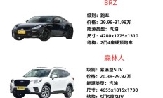 斯巴鲁上调多款车型售价，并进行高管调整