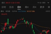 特朗普关税或让美国芯片设备制造商损失超10亿美元