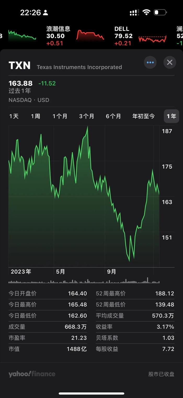 SK集团将斥资7.7亿美元在韩国建设环保技术研发中心