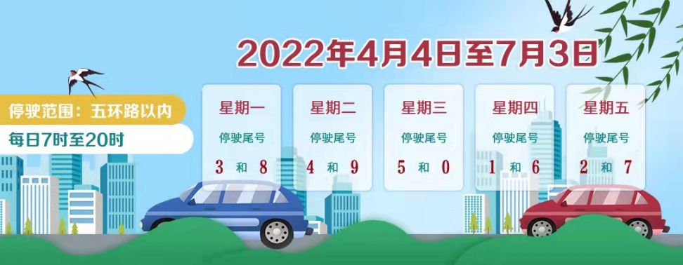 限号2023年12月最新限号时间表