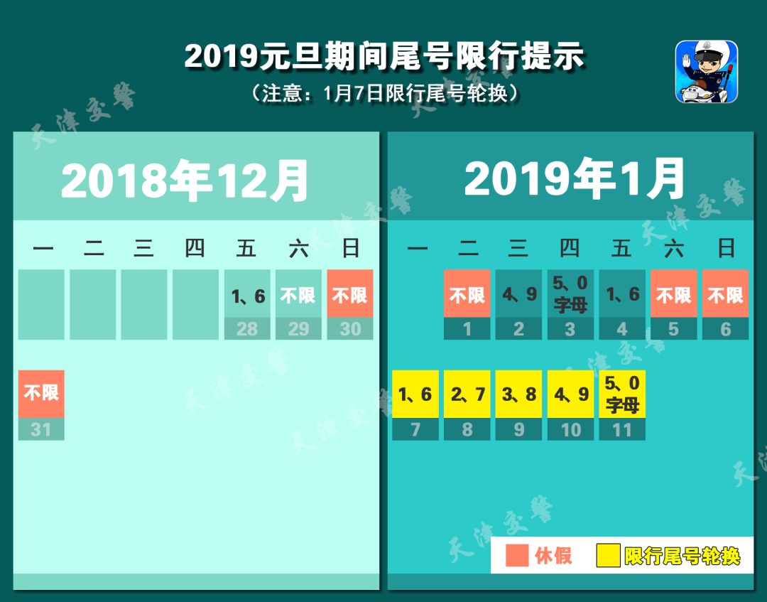 限号2023年12月最新限号时间表