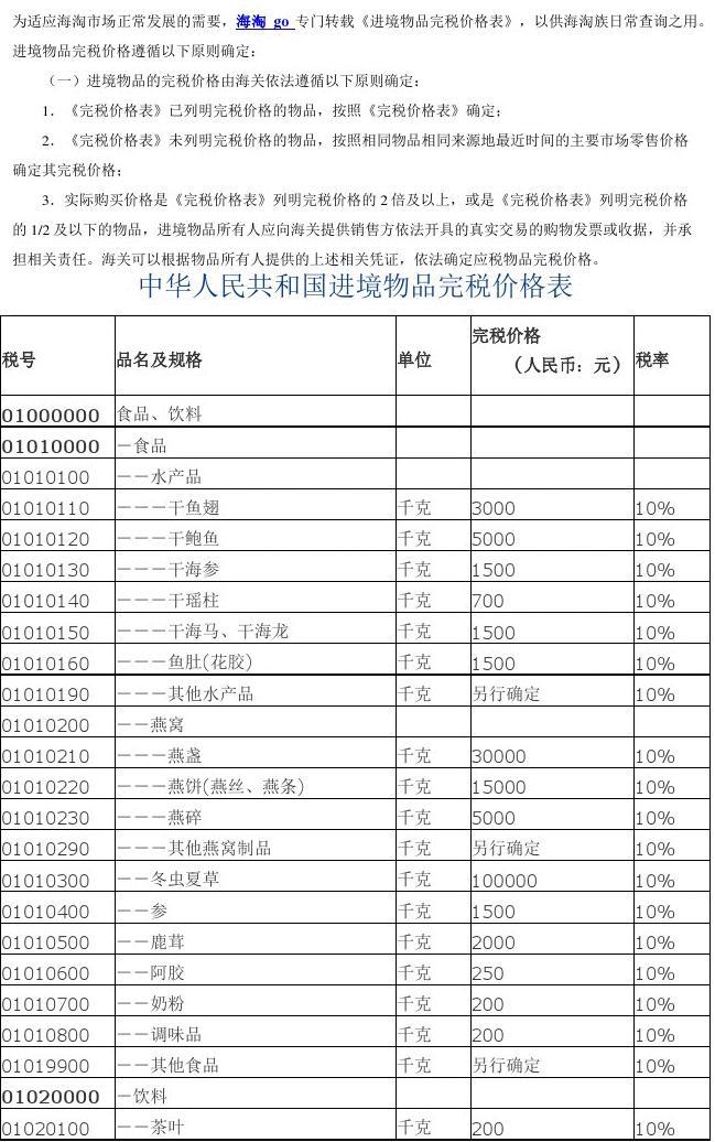 海关总署公告2020年第46号（关于公布《特殊物品海关商品编号和检验检疫名称对应表》的公告）