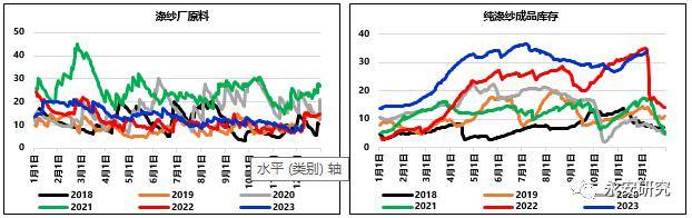 由于需求疲软和宏观不确定性，现代汽车预计2024年增长放缓