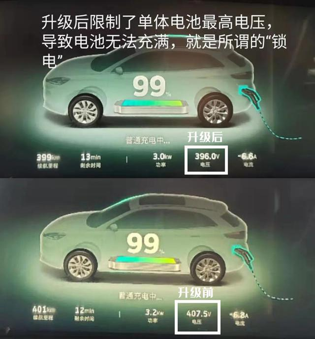 LG与高通合作开发电动汽车电池监控系统
