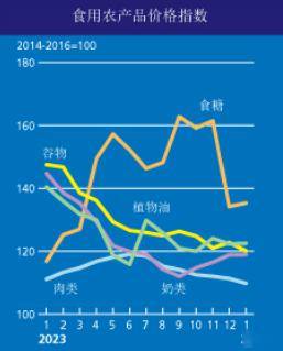 若政府激励措施收效甚微，Stellantis今年意大利产量或下跌三分之一