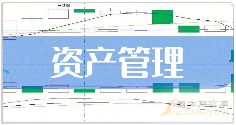 盖世周报 | 小米8.42亿拿地；本田在华削减产能；富士康新事业总部落户郑州