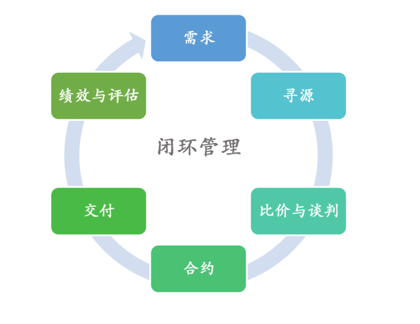 为降本，汽车制造商Stellantis向美国员工推出买断工龄方案