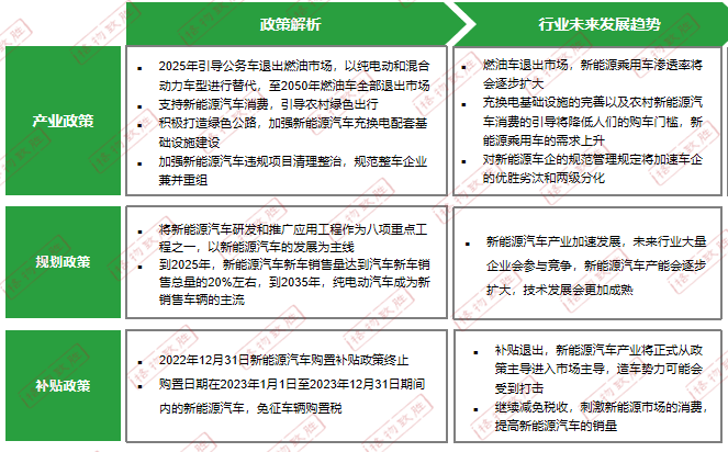 迫于成本压力，大众德国新电池厂将放弃一半计划产能