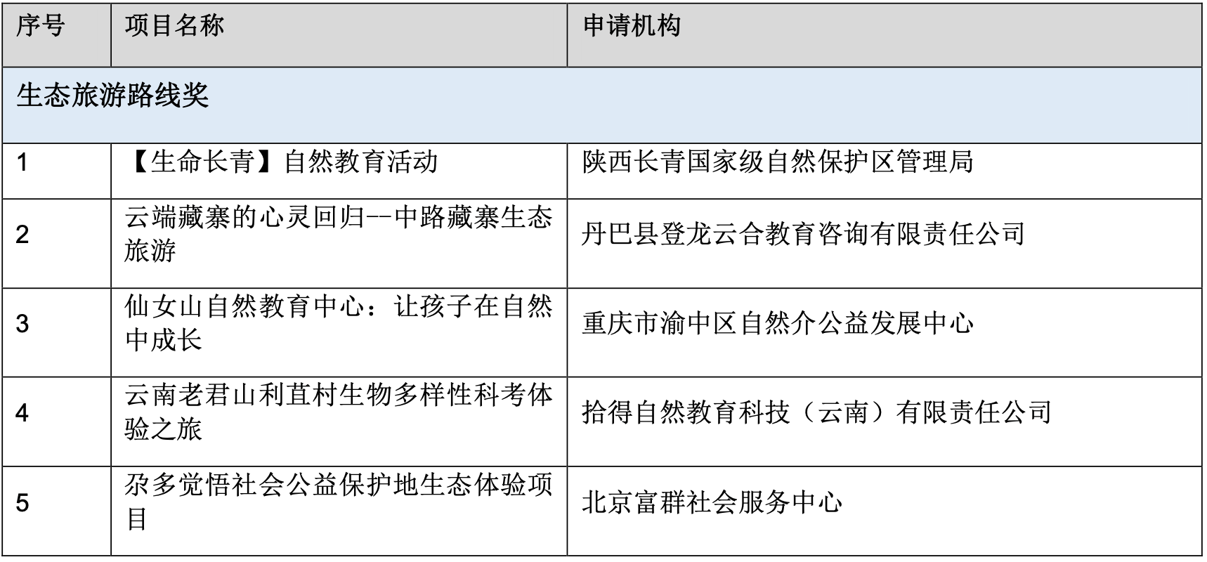 大众和福特或因无法实现欧盟2025年碳排放目标而面临罚款