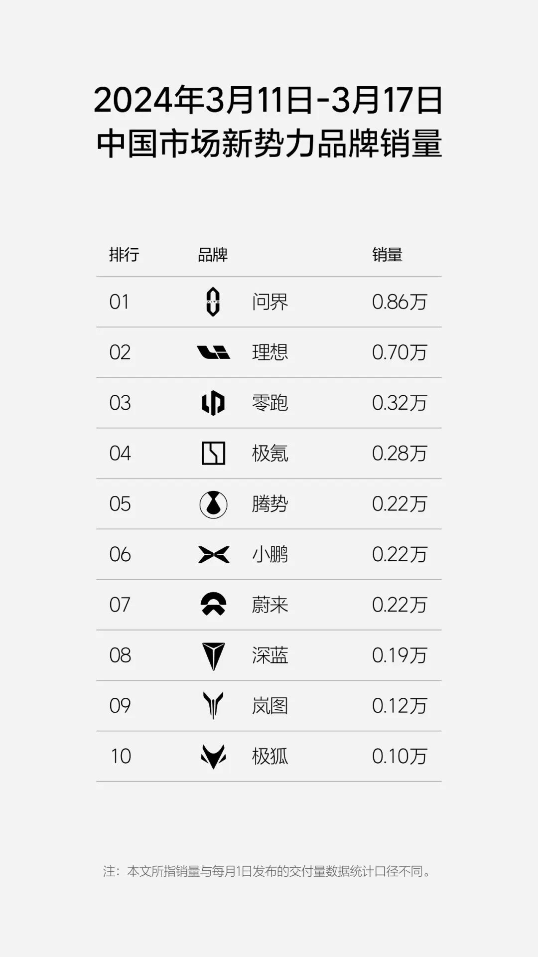 大众汽车集团Q3全球售出217.6万辆，在华销量大跌15%