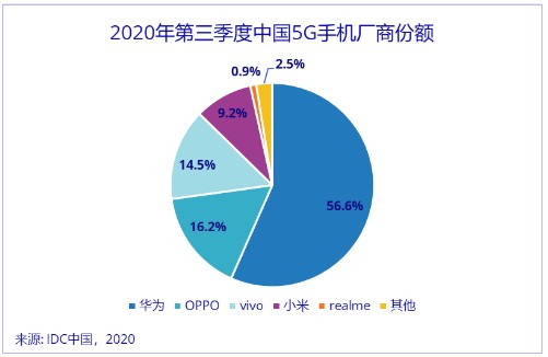 通用Q3在华销量同比下跌21%，环比增长14.3%