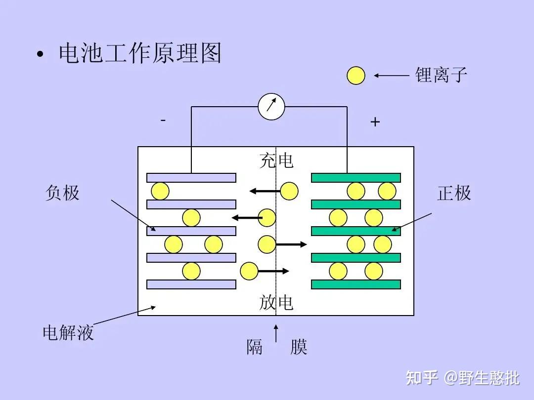 韩国研究人员开发透明太阳能电池 可通过汽车玻璃表面来提供能源