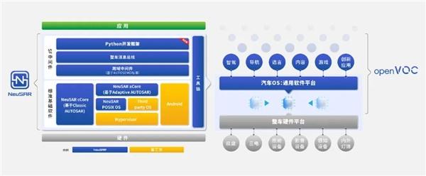 车企未来的潜力，都藏在变化的战略里