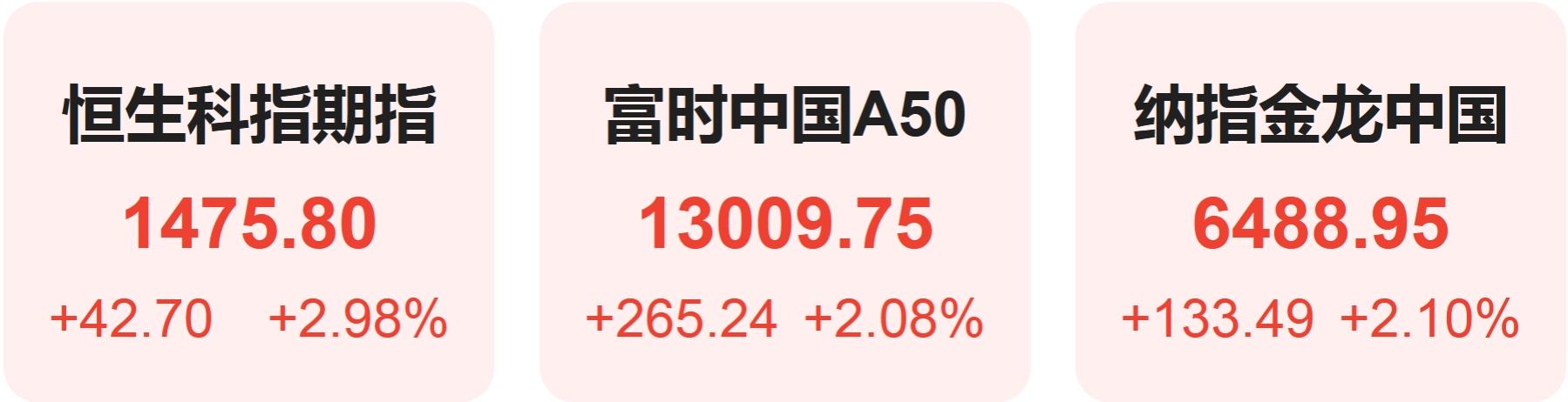 马斯克遭美国证监会起诉，收购Twitter时涉嫌证券违规