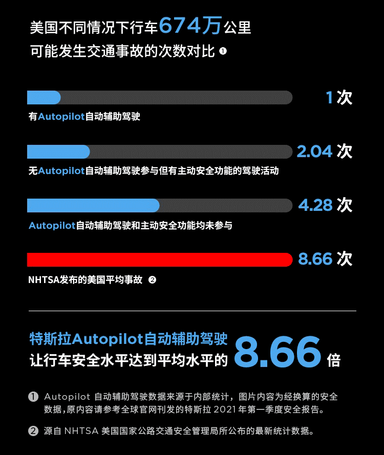 CES 2025: AUTOCRYPT将展示尖端网络安全解决方案 提升车辆网络安全性