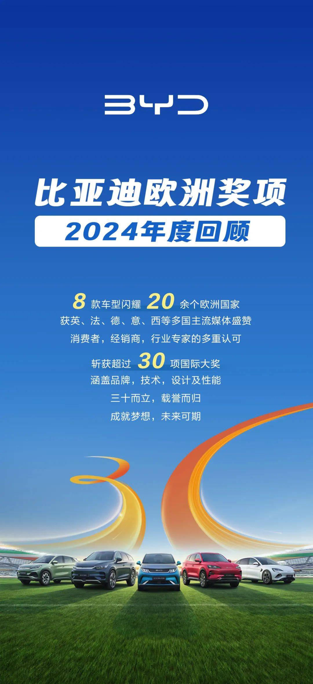 【国际快讯】欧盟：将对美国关税采取反制措施；Stellantis或将使用比亚迪磷酸铁锂电池；博格华纳斩获三家中国主机厂电机订单