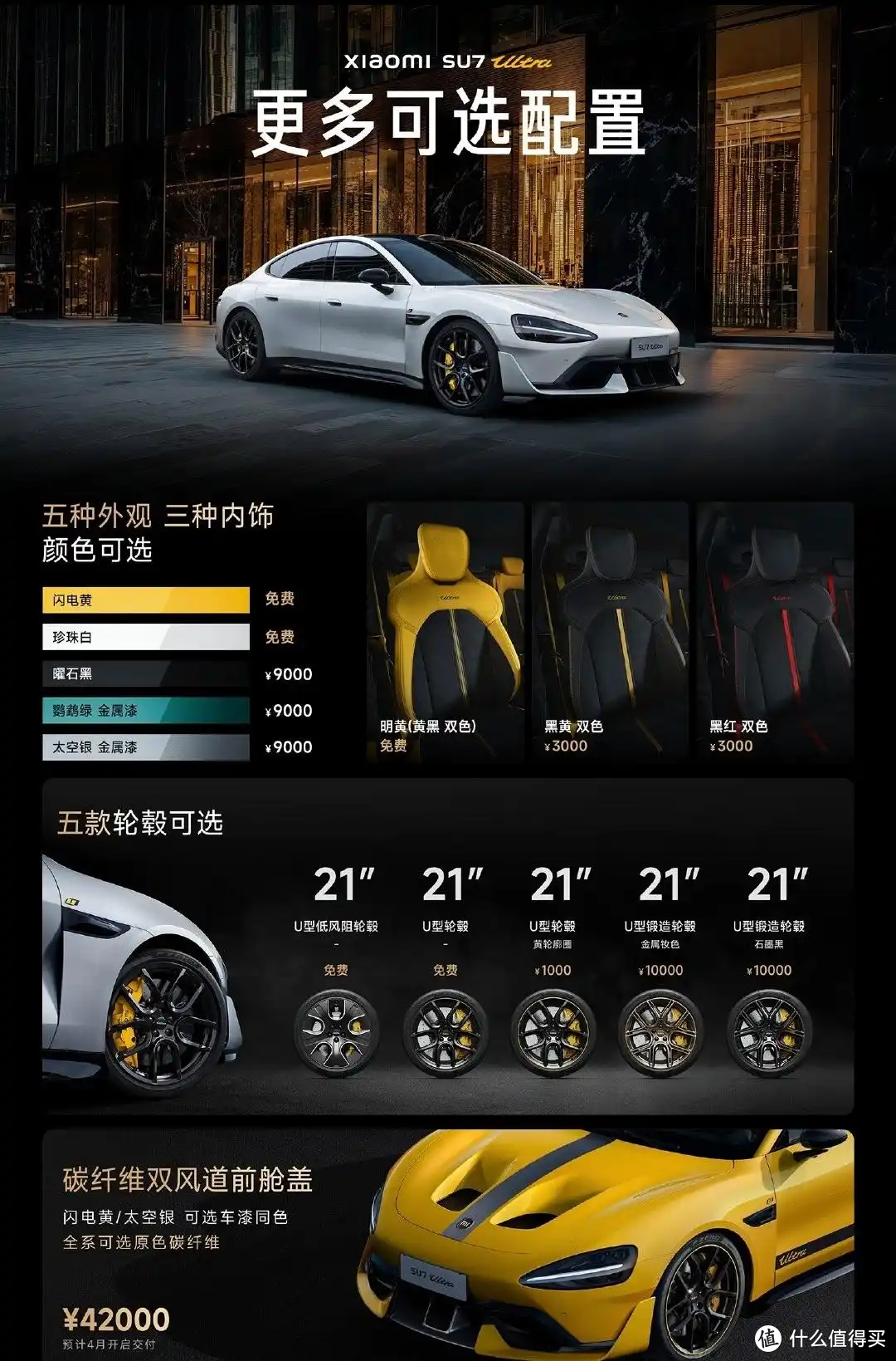 52.99万元！小米SU7 Ultra开售2小时完成全年销量目标