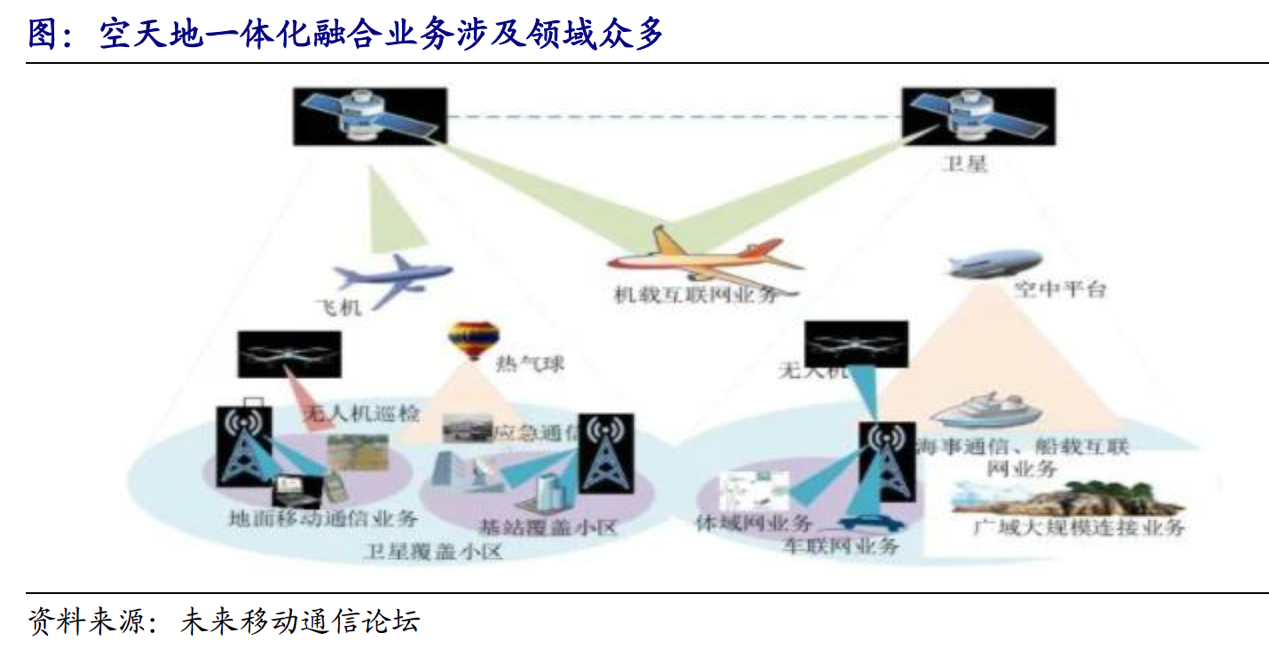 Synaptics与Murata合作开发下一代汽车无线连接