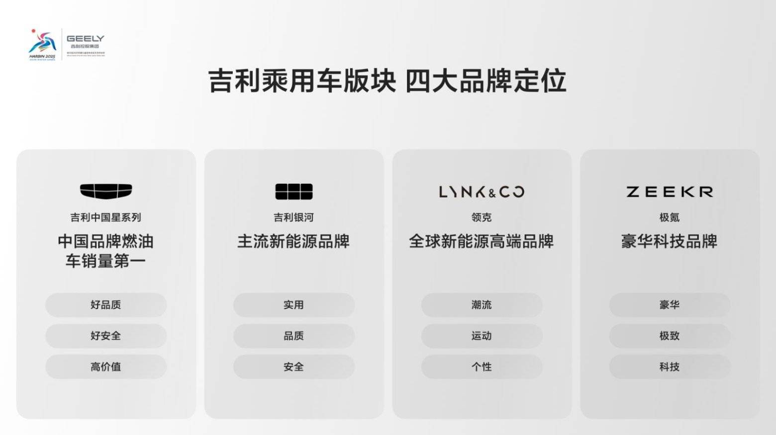 安聪慧将出任吉利控股集团CEO 吉利回归主业的决心有多大？